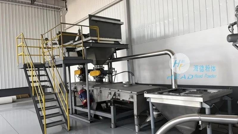 新疆カラマイの石油化学企業における触媒の密相空気輸送プロジェクトのケーススタディ